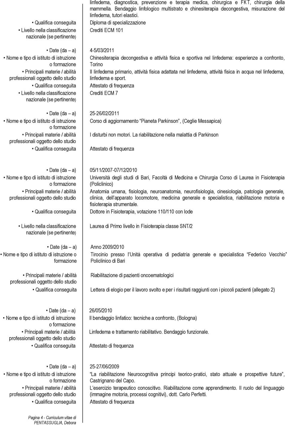 Diploma di specializzazione Crediti ECM 101 Date (da a) 4-5/03/2011 Chinesiterapia decongestiva e attività fisica e sportiva nel linfedema: esperienze a confronto, Torino Il linfedema primario,