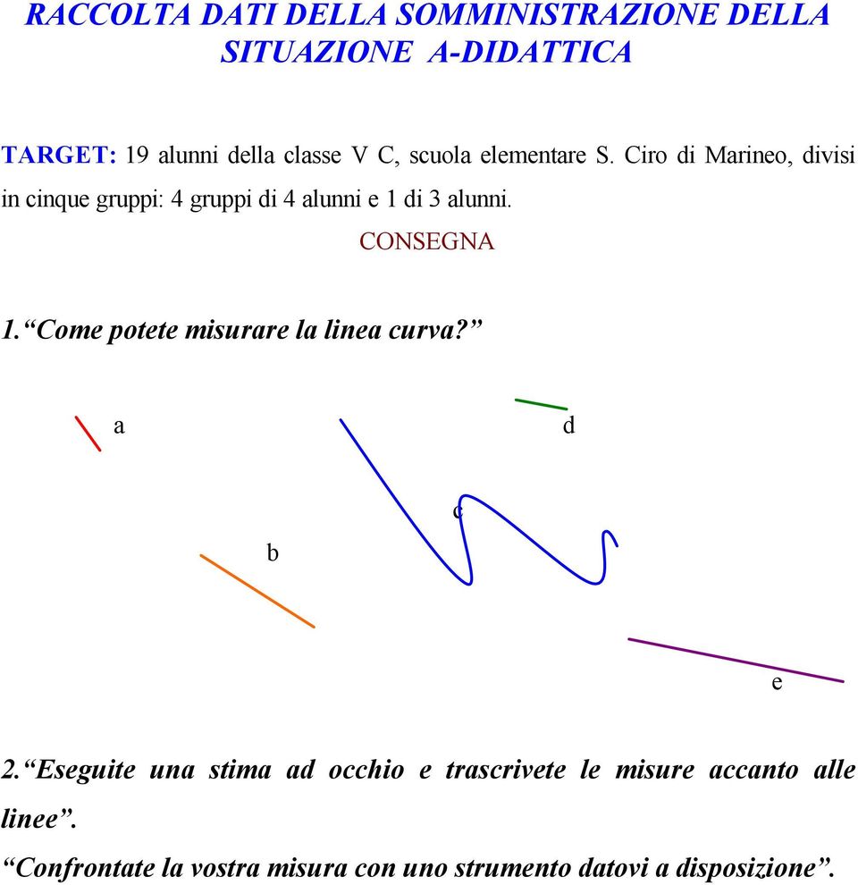 CONSEGNA 1. Come potete misurare la linea curva? a d b c e 2.