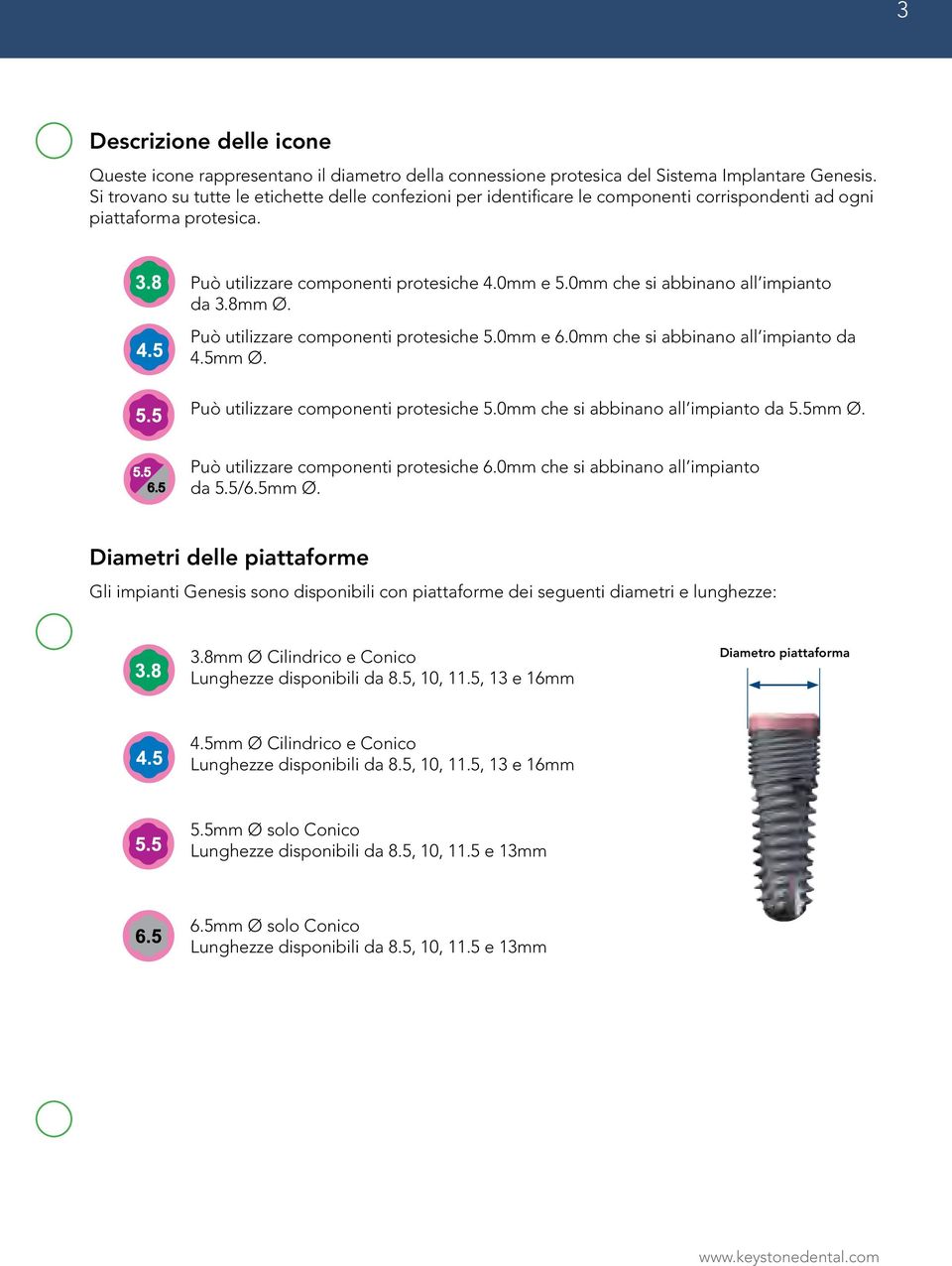 0mm che si abbinano all impianto da 3.8mm Ø. Può utilizzare componenti protesiche 5.0mm e 6.0mm che si abbinano all impianto da 4.5mm Ø. Può utilizzare componenti protesiche 5.0mm che si abbinano all impianto da 5.