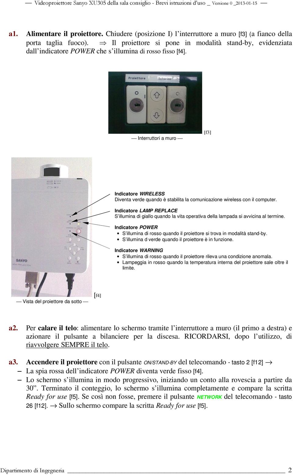 Interruttori a muro [f3] Indicatore WIRELESS Diventa verde quando è stabilita la comunicazione wireless con il computer.