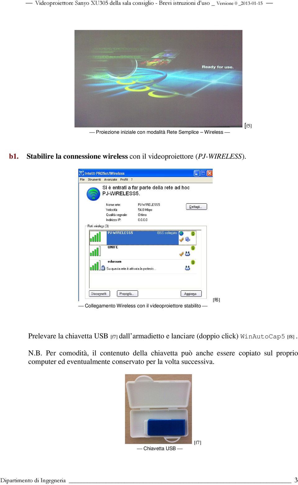 Collegamento Wireless con il videoproiettore stabilito [f6] Prelevare la chiavetta USB [f7] dall armadietto e lanciare