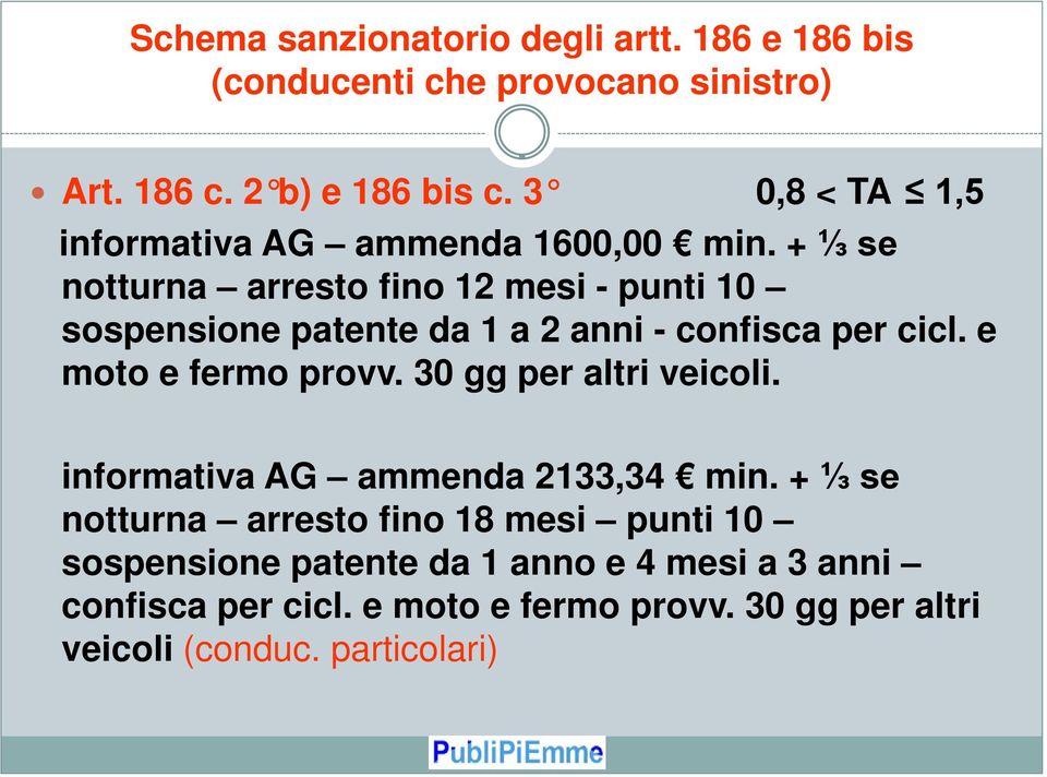 + ⅓ se notturna arresto fino 12 mesi - punti 10 sospensione patente da 1 a 2 anni - confisca per cicl. e moto e fermo provv.