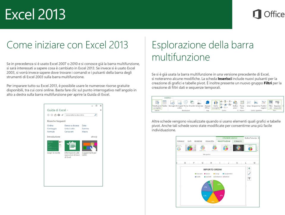 Per imparare tutto su Excel 2013, è possibile usare le numerose risorse gratuite disponibili, tra cui corsi online.