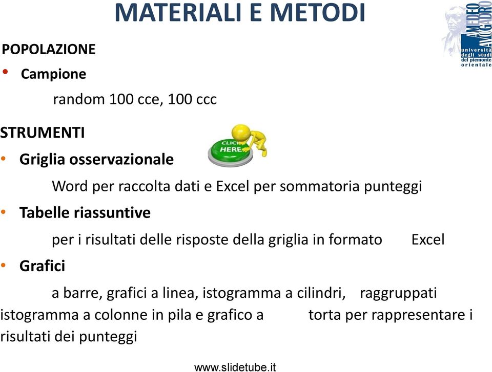 delle risposte della griglia in formato Excel a barre, grafici a linea, istogramma a cilindri,