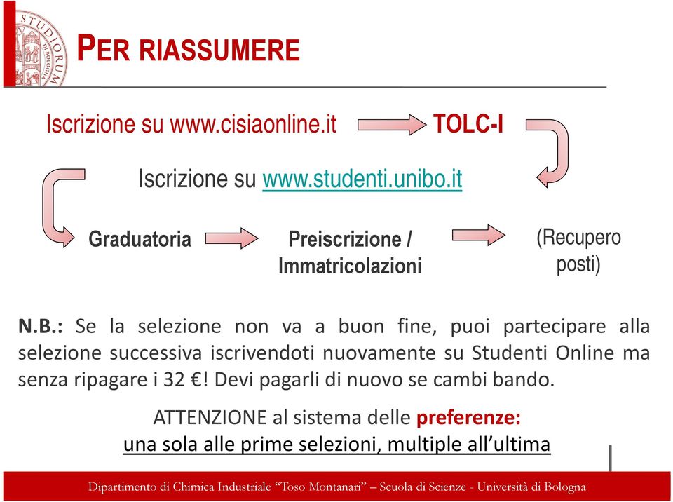 : Se la selezione non va a buon fine, puoi partecipare alla selezione successiva iscrivendoti nuovamente su