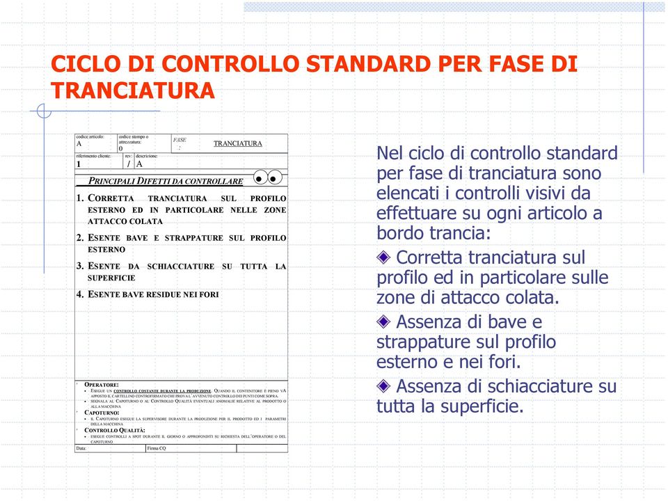 ESENTE DA SCHIACCIATURE SU TUTTA LA SUPERFICIE 4. ESENTE BAVE RESIDUE NEI FORI OPERATORE: ESEGUE UN CONTROLLO COSTANTE DURANTE LA PRODUZIONE.