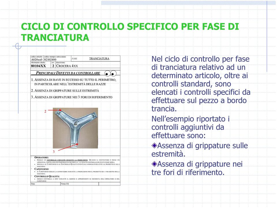 ASSENZA DI GRIPPATURE NEI 3 FORI DI RIFERIMENTO 2 OPERATORE: ESEGUE UN CONTROLLO COSTANTE DURANTE LA PRODUZIONE.