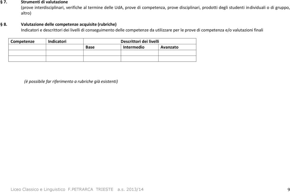 Valutazione delle competenze acquisite (rubriche) Indicatori e descrittori dei livelli di conseguimento delle competenze da utilizzare per