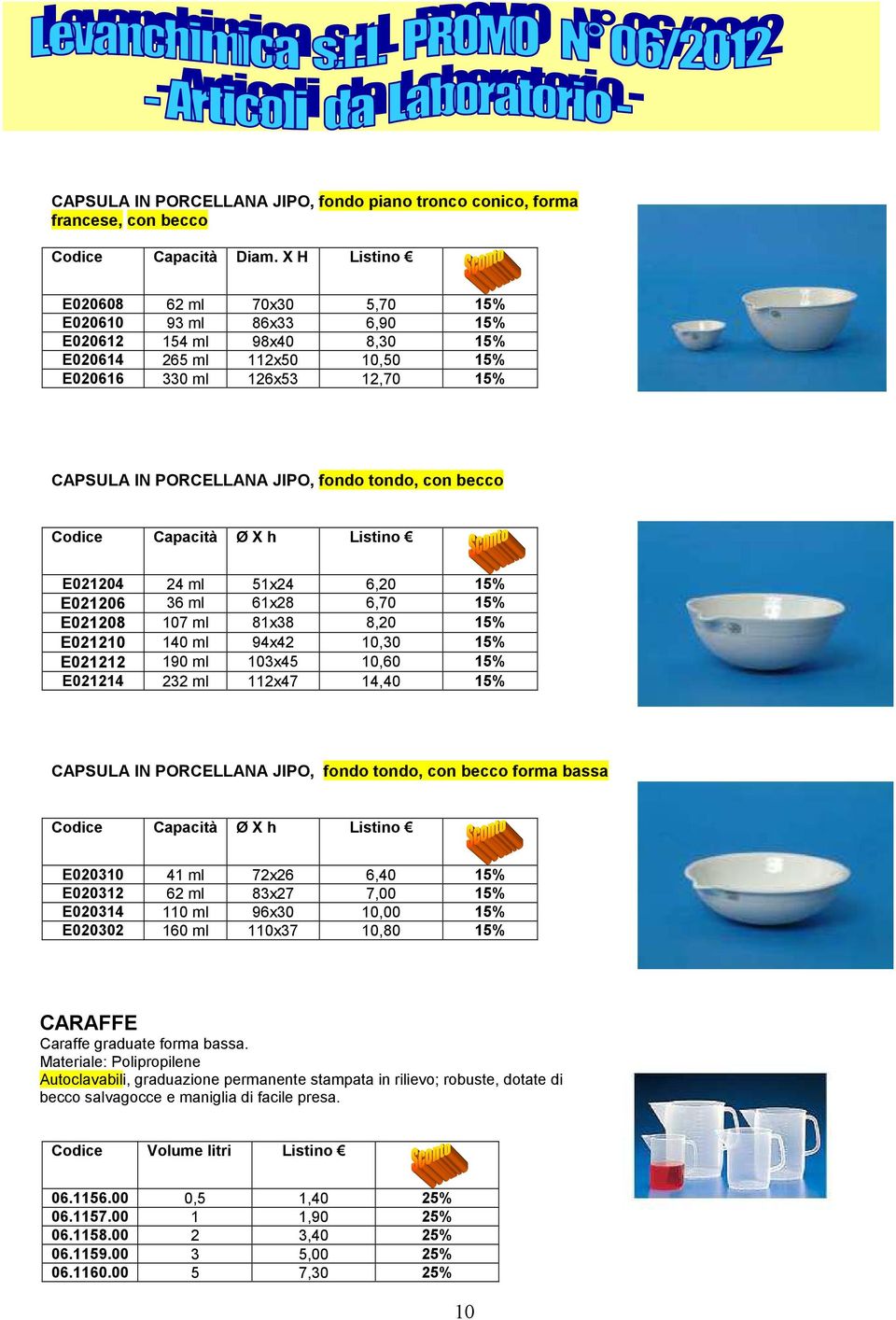 con becco Capacità Ø X h E021204 24 ml 51x24 6,20 15% E021206 36 ml 61x28 6,70 15% E021208 107 ml 81x38 8,20 15% E021210 140 ml 94x42 10,30 15% E021212 190 ml 103x45 10,60 15% E021214 232 ml 112x47