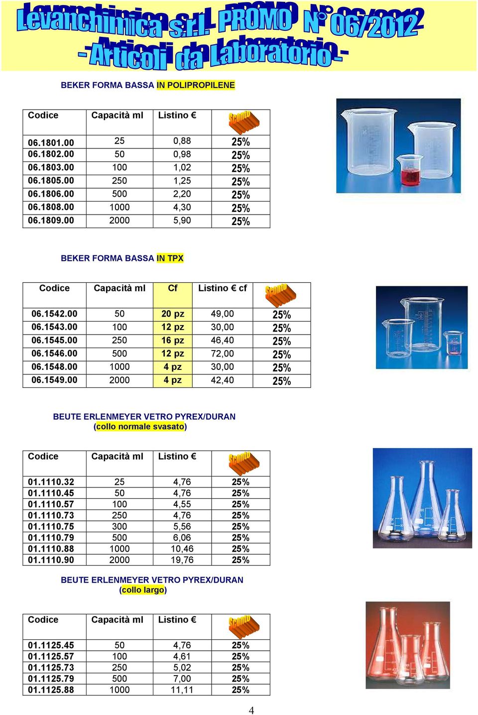 1549.00 2000 4 pz 42,40 BEUTE ERLENMEYER VETRO PYREX/DURAN (collo normale svasato) Capacità ml 01.1110.32 25 4,76 01.1110.45 50 4,76 01.1110.57 4,55 01.1110.73 250 4,76 01.1110.75 300 5,56 01.