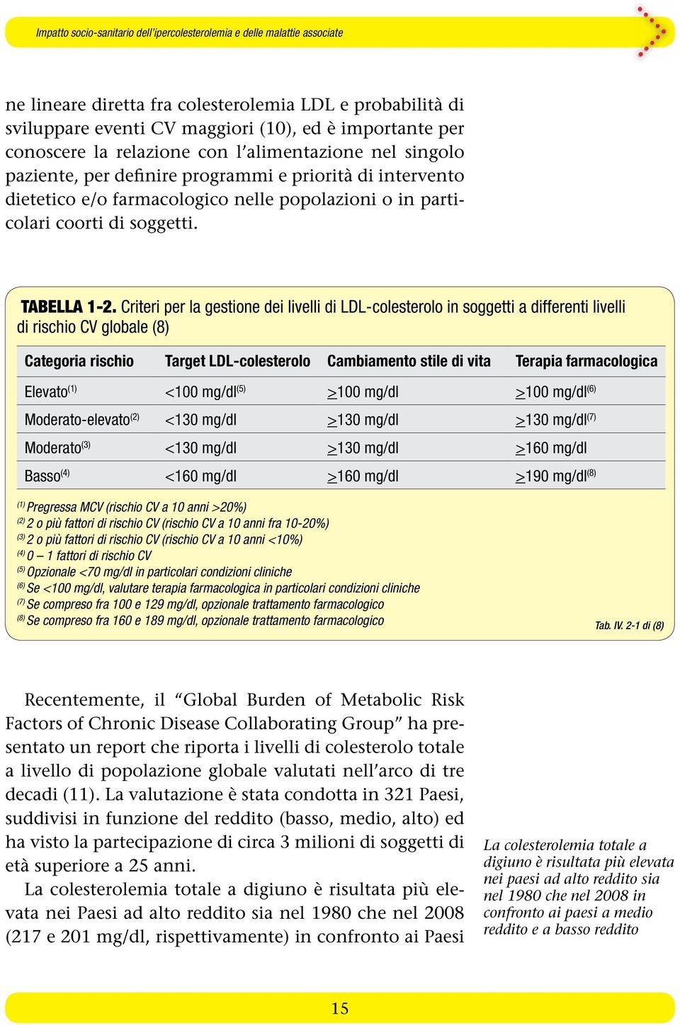 Criteri per la gestione dei livelli di LDL-colesterolo in soggetti a differenti livelli di rischio CV globale (8) Categoria rischio Target ldl-colesterolo Cambiamento stile di vita Terapia