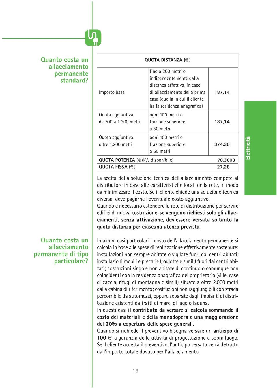 Quota aggiuntiva ogni 100 metri o da 700 a 1.200 metri frazione superiore 187,14 a 50 metri Quota aggiuntiva ogni 100 metri o oltre 1.