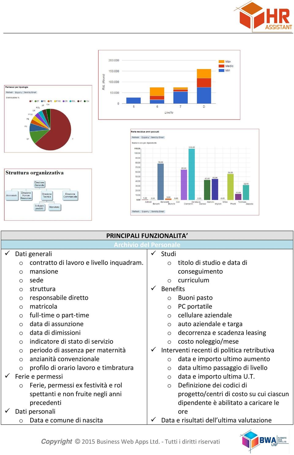 o anzianità convenzionale o profilo di orario lavoro e timbratura Ferie e permessi o Ferie, permessi ex festività e rol spettanti e non fruite negli anni precedenti Dati personali o Data e comune di