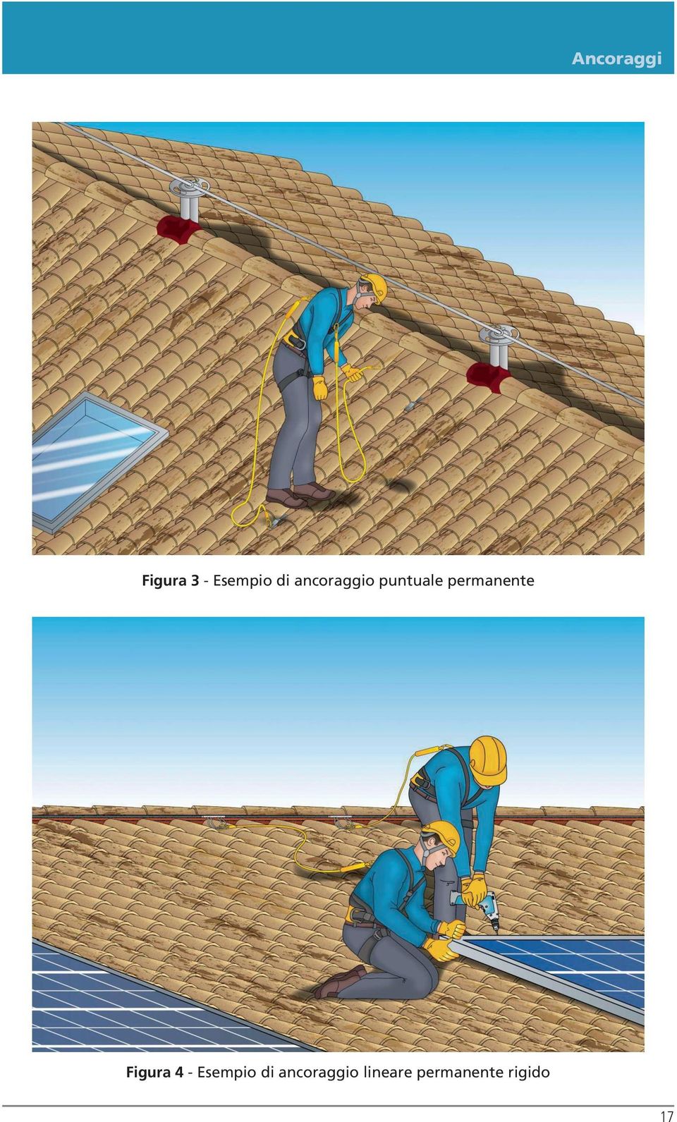 permanente Figura 4 - Esempio