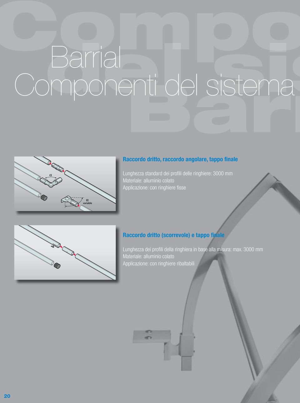 con ringhiere fisse Raccordo dritto (scorrevole) e tappo finale Lunghezza dei profili della