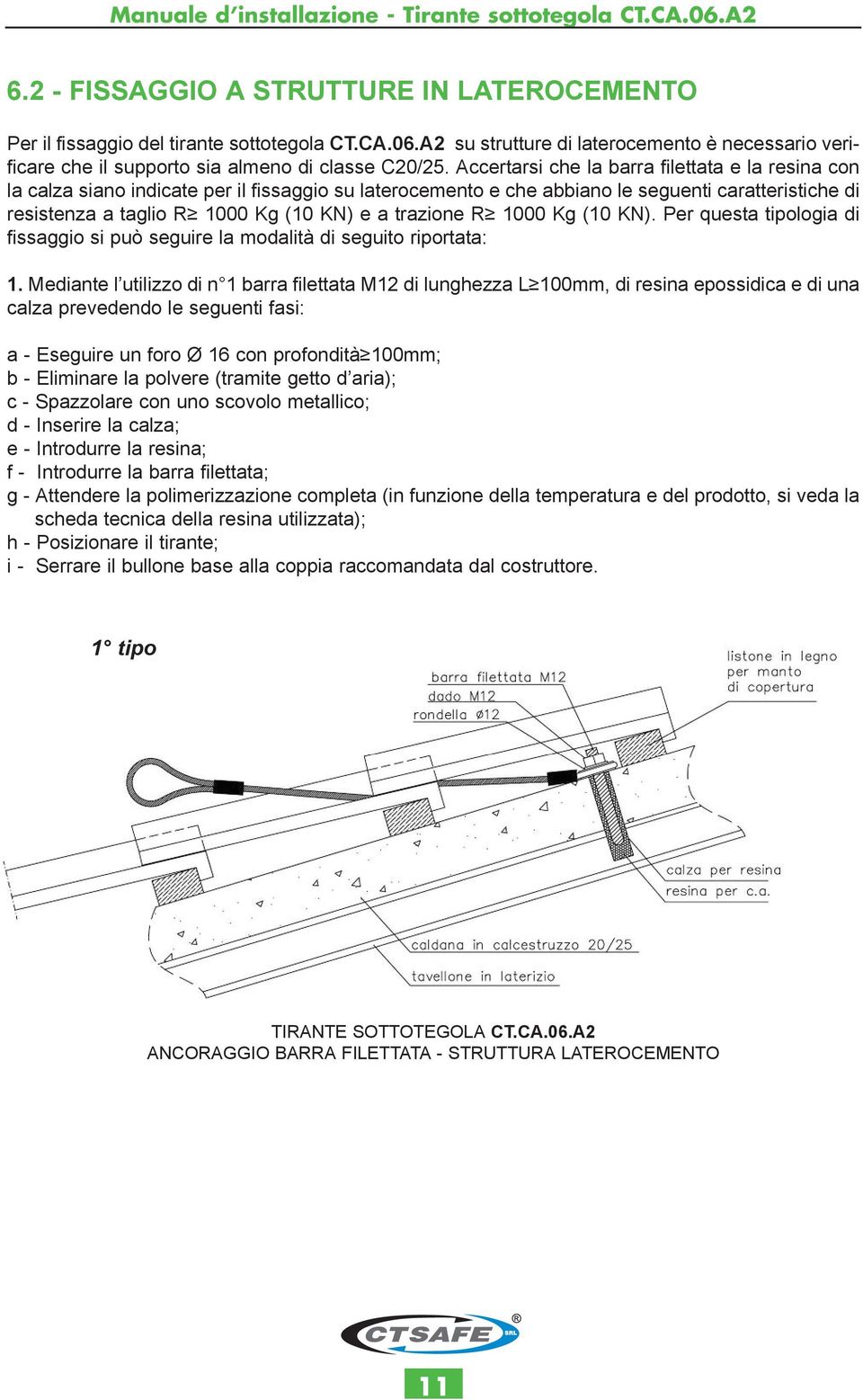 trazione R 1000 Kg (10 KN). Per questa tipologia di fissaggio si può seguire la modalità di seguito riportata: 1.