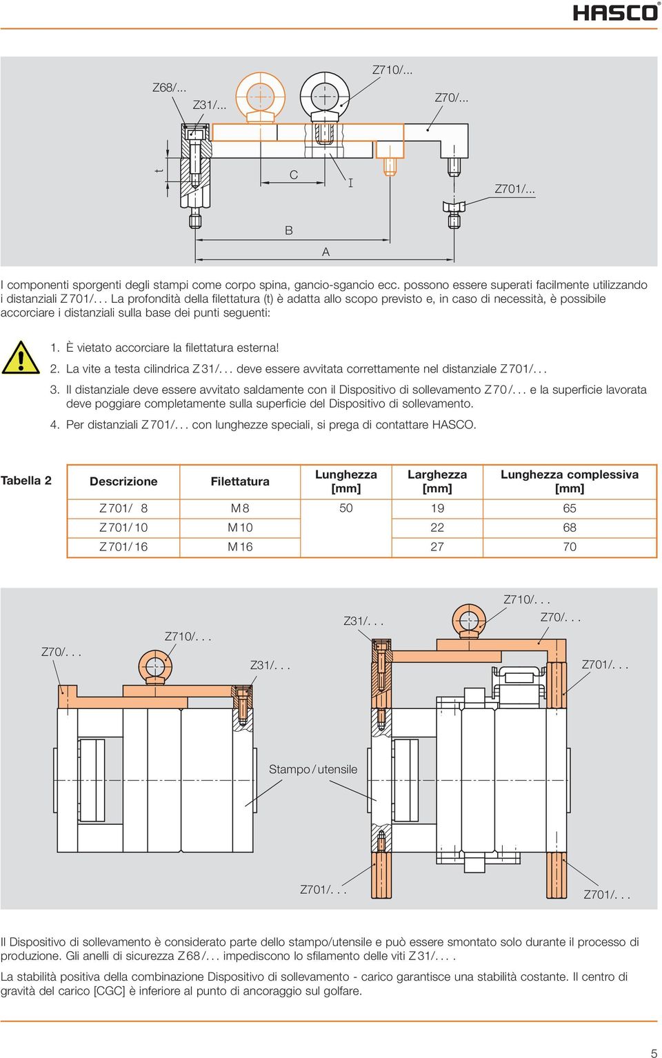 È vietato accorciare la filettatura esterna! 2. La vite a testa cilindrica Z 31/... deve essere avvitata correttamente nel distanziale Z 701/... 3. Il distanziale deve essere avvitato saldamente con il Dispositivo di sollevamento Z 70 /.