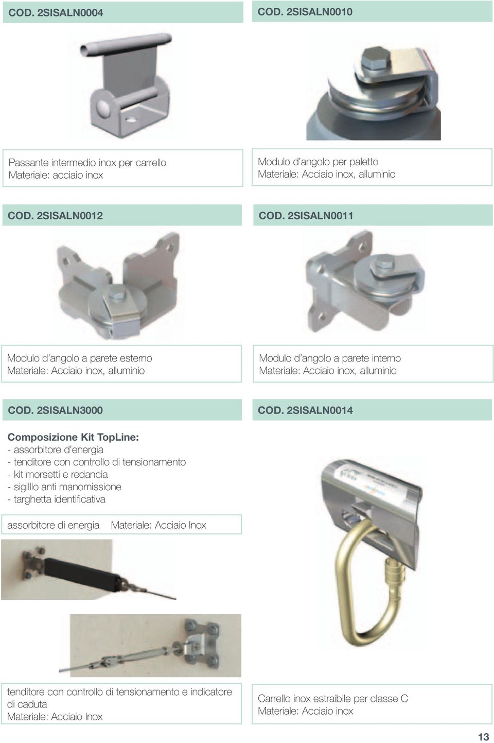 2SISALN0014 Composizione Kit TopLine: - assorbitore d energia - tenditore con controllo di tensionamento - kit morsetti e redancia - sigilllo anti manomissione - targhetta