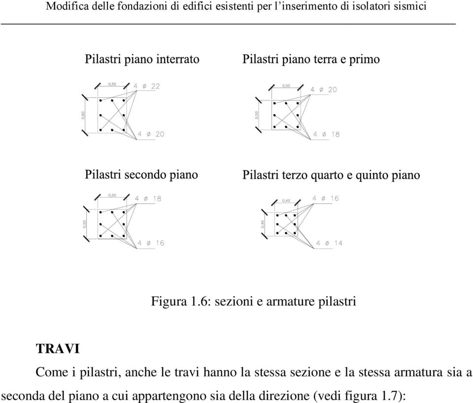 pilastri, anche le travi hanno la stessa sezione e