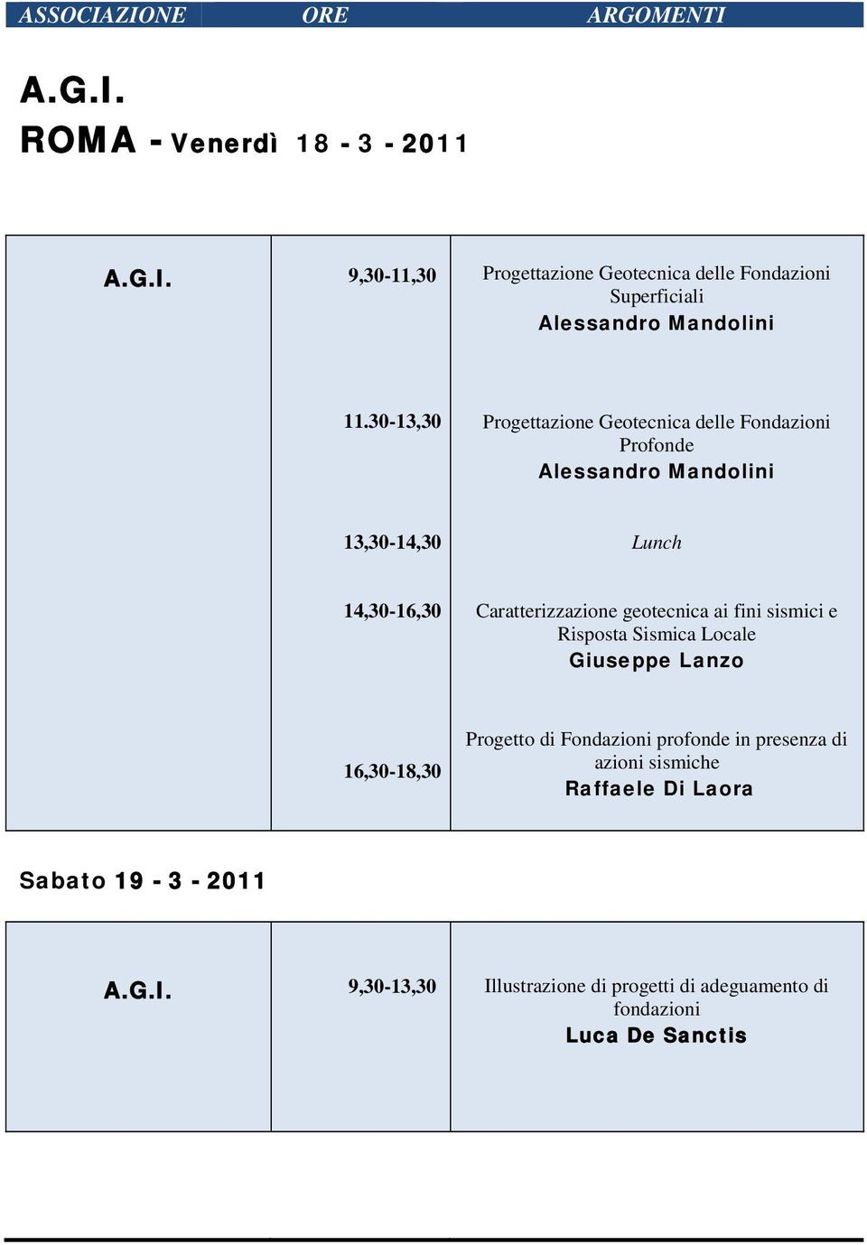 Alessandro Mandolini Progettazione Geotecnica delle Fondazioni Profonde Alessandro Mandolini 13,30-14,30 Lunch 14,30-16,30