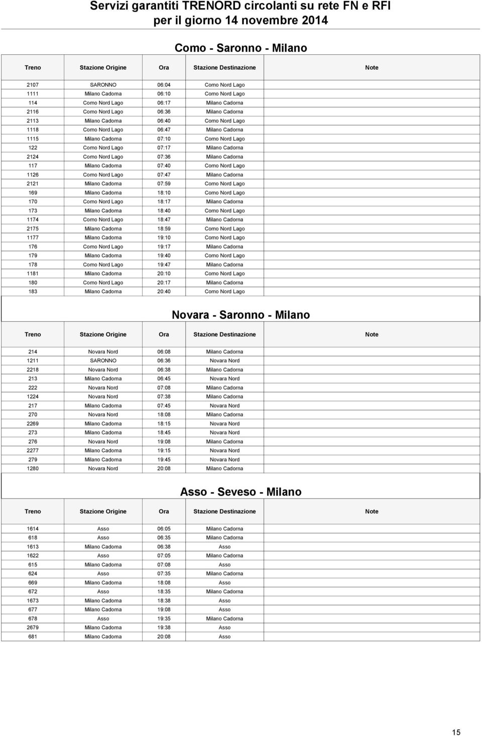 Cadorna 07:40 Como Nord Lago 1126 Como Nord Lago 07:47 Milano Cadorna 2121 Milano Cadorna 07:59 Como Nord Lago 169 Milano Cadorna 18:10 Como Nord Lago 170 Como Nord Lago 18:17 Milano Cadorna 173