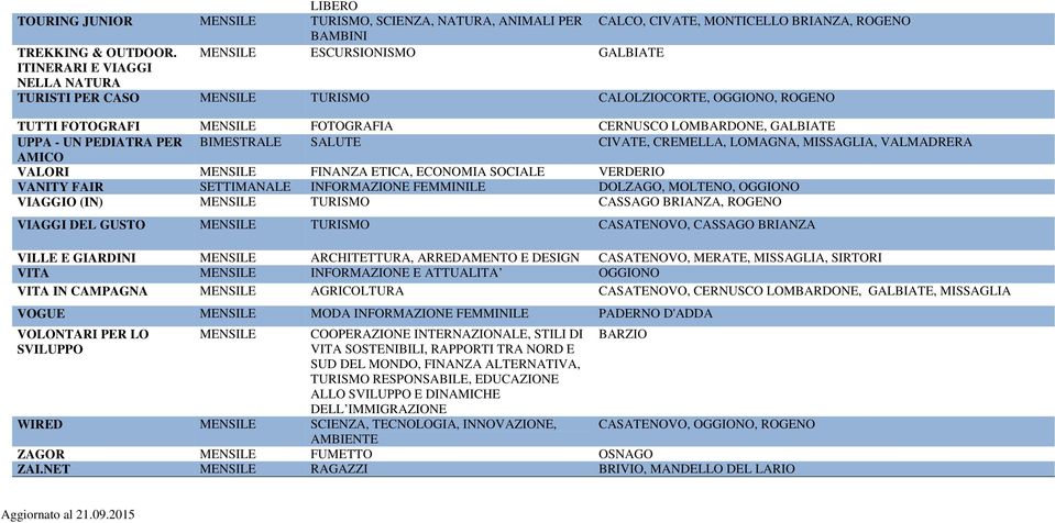 UN PEDIATRA PER BIMESTRALE SALUTE CIVATE, CREMELLA, LOMAGNA, MISSAGLIA, VALMADRERA AMICO VALORI MENSILE FINANZA ETICA, ECONOMIA SOCIALE VERDERIO VANITY FAIR SETTIMANALE INFORMAZIONE FEMMINILE