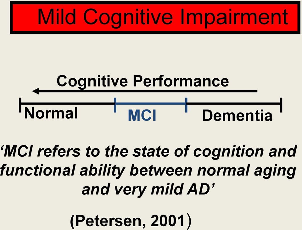 the state of cognition and functional ability