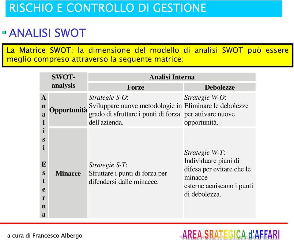 sfruttare i punti di forza dell'azienda. Strategie S-T: Sfruttare i punti di forza per difendersi dalle minacce.