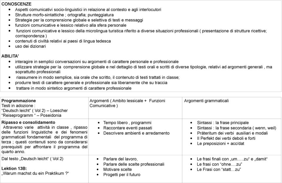 presentazione di strutture ricettive; corrispondenza ) contenuti di civiltà relativi ai paesi di lingua tedesca uso dei dizionari ABILITA' interagire in semplici conversazioni su argomenti di