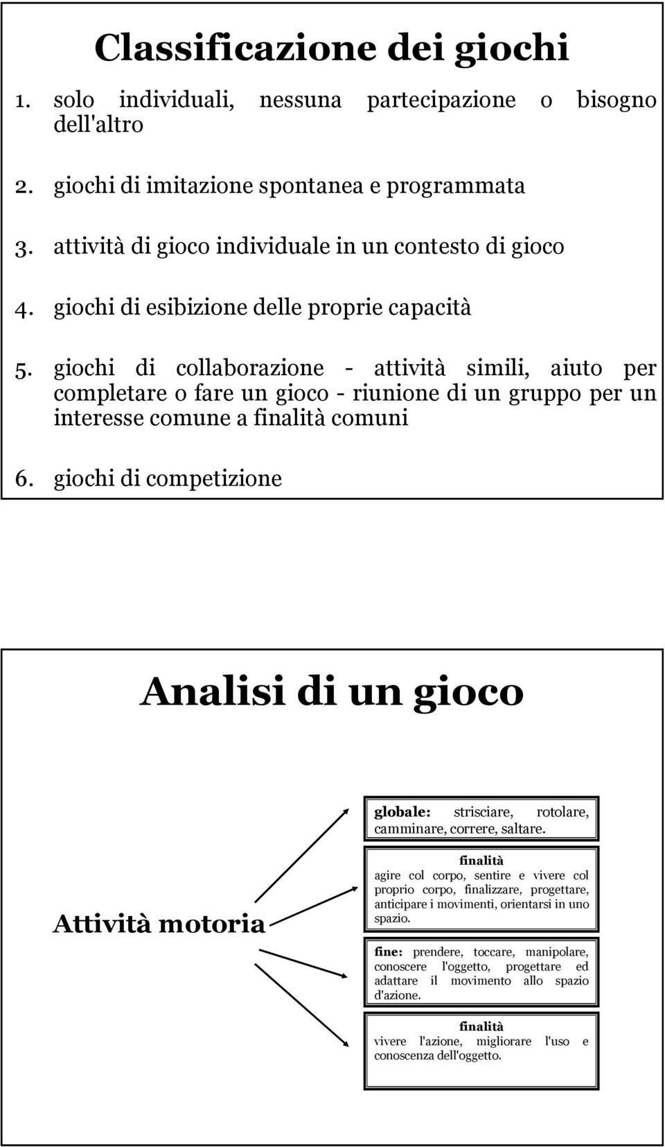 giochi di competizione Analisi di un gioco globale: strisciare, rotolare, camminare, correre, saltare.