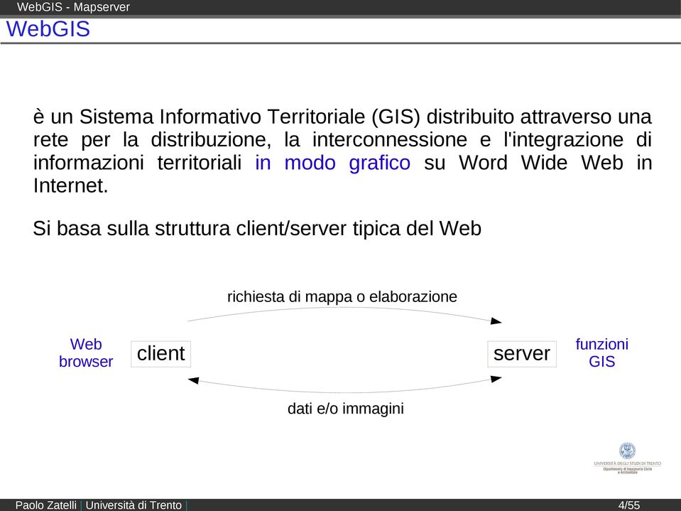 grafico su Word Wide Web in Internet.