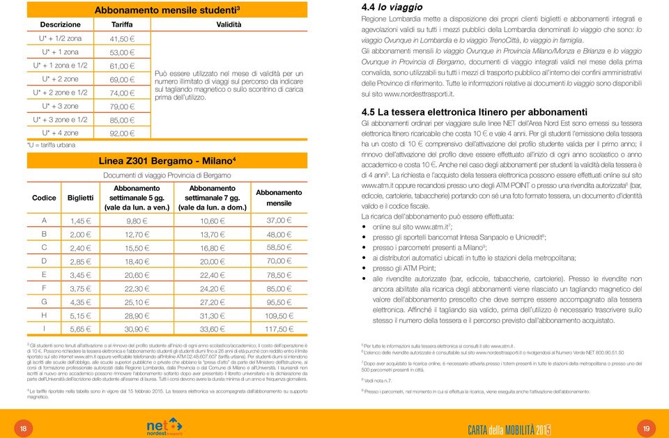 utilizzo. Linea Z301 Bergamo - Milano 4 Documenti di viaggio Provincia di Bergamo Abbonamento settimanale 5 gg. (vale da lun. a ven.) Abbonamento settimanale 7 gg. (vale da lun. a dom.