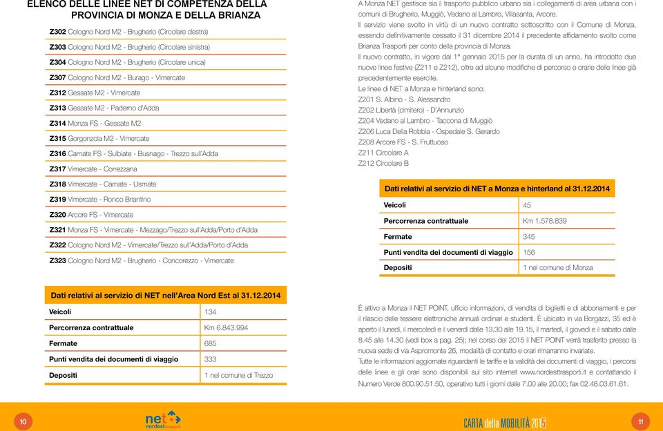 Z316 Carnate FS - Sulbiate - Busnago - Trezzo sull Adda Z317 Vimercate - Correzzana Z318 Vimercate - Carnate - Usmate Z319 Vimercate - Ronco Briantino Z320 Arcore FS - Vimercate Z321 Monza FS -