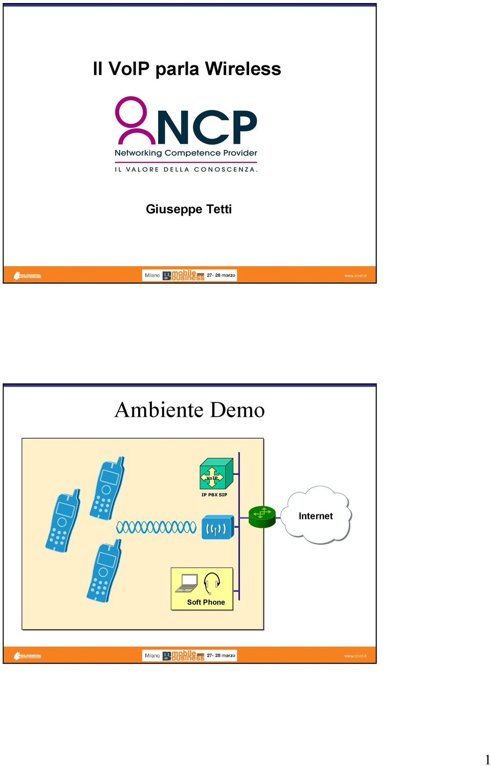 Ambiente Demo VoIP IP