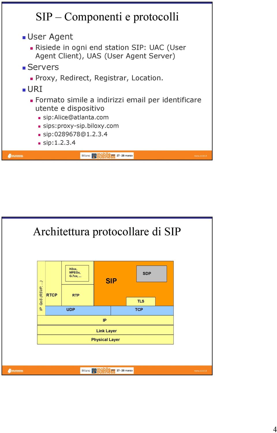 URI Formato simile a indirizzi email per identificare utente e dispositivo sip:alice@atlanta.com sips:proxy-sip.