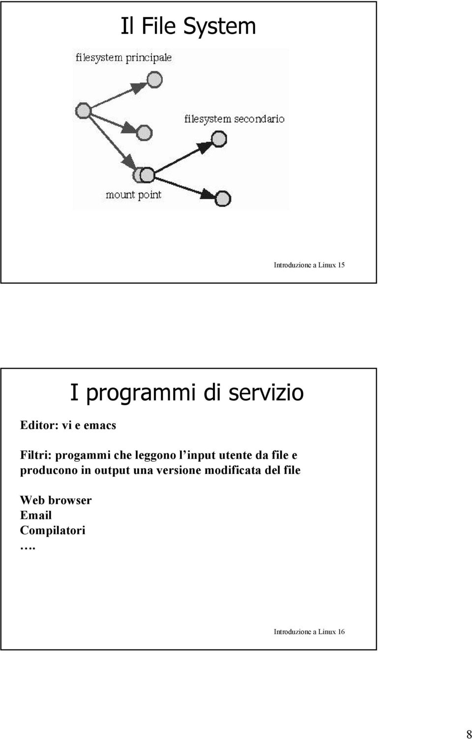 utente da file e producono in output una versione modificata