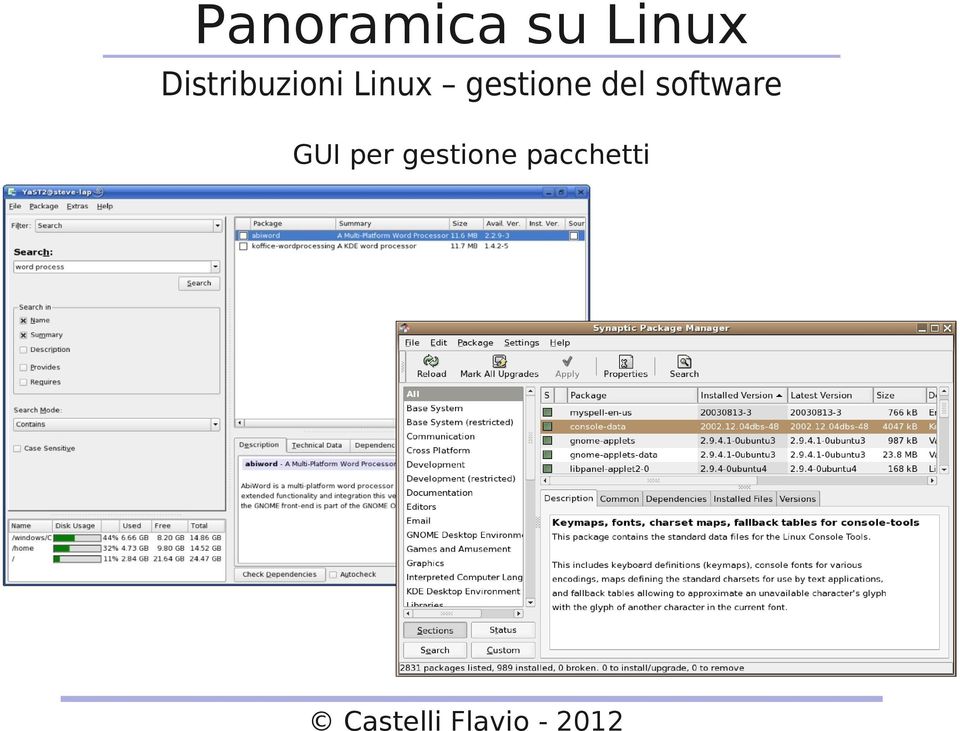 del software GUI