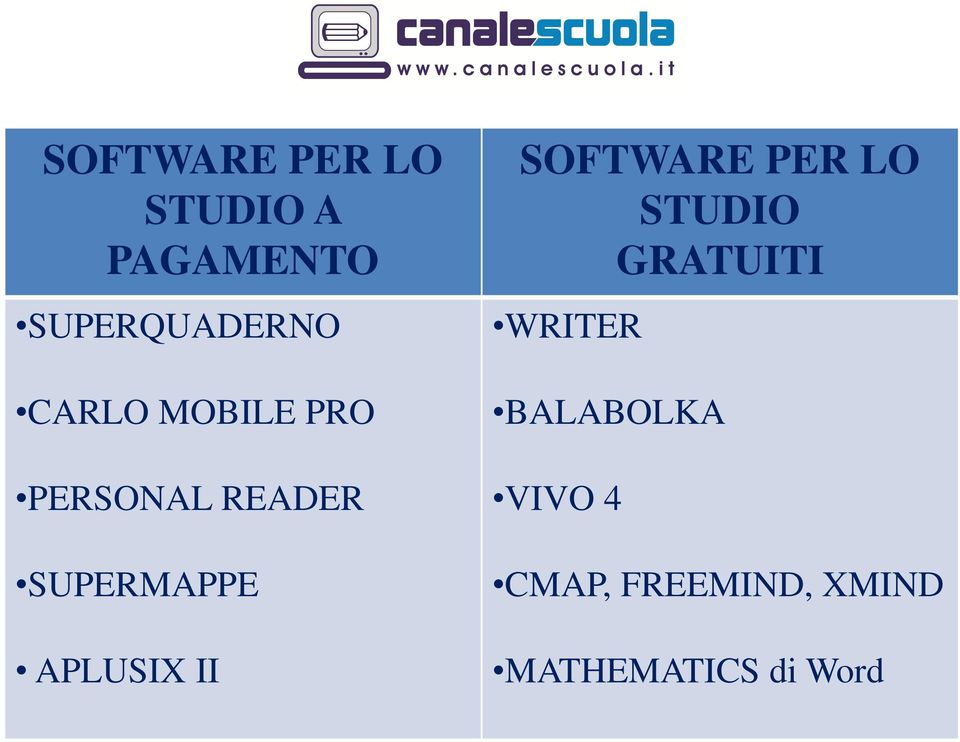 APLUSIX II SOFTWARE PER LO STUDIO GRATUITI WRITER