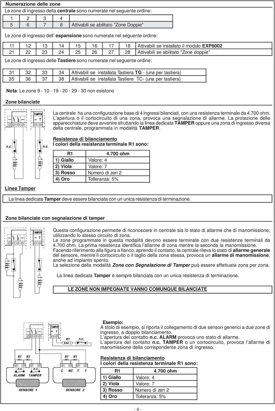 nel seguente ordine: 31 32 33 34 Attivabili se installata Tastier a T G - (una per tastiera) 35 36 37 38 Attivabili se installata Tastiere TC- (una per tastiera) Nota: Le zone 9-10 - 19-20 - 29-30