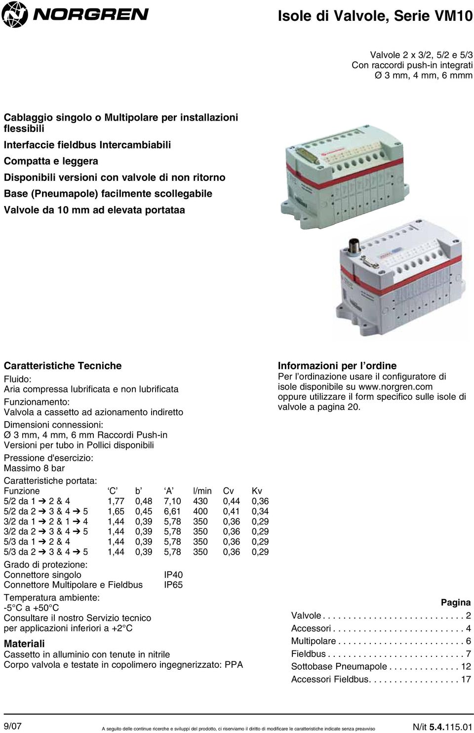 Funzionamento: Valvola a cassetto ad azionamento indiretto Dimensioni connessioni: Ø mm, mm, 6 mm Raccordi Push-in Versioni per tubo in Pollici disponibili Pressione d'esercizio: Massimo 8 bar