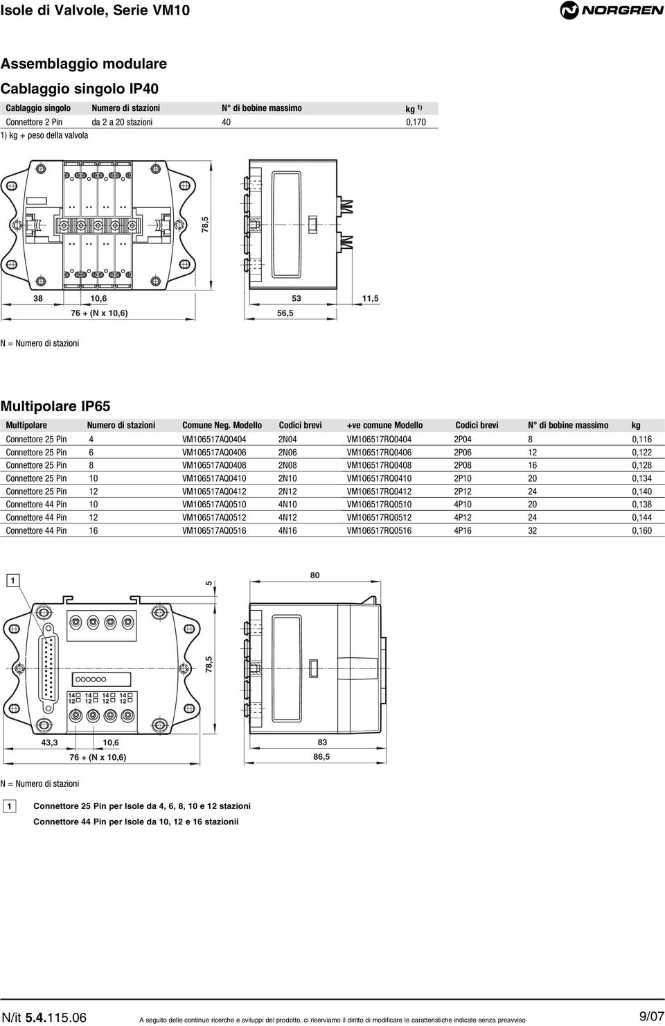 Modello Codici brevi +ve comune Modello Codici brevi N di bobine massimo kg Connettore Pin VM067Q00 N0 VM067RQ00 P0 8 0,6 Connettore Pin 6 VM067Q006 N06 VM067RQ006 P06 0, Connettore Pin 8 VM067Q008