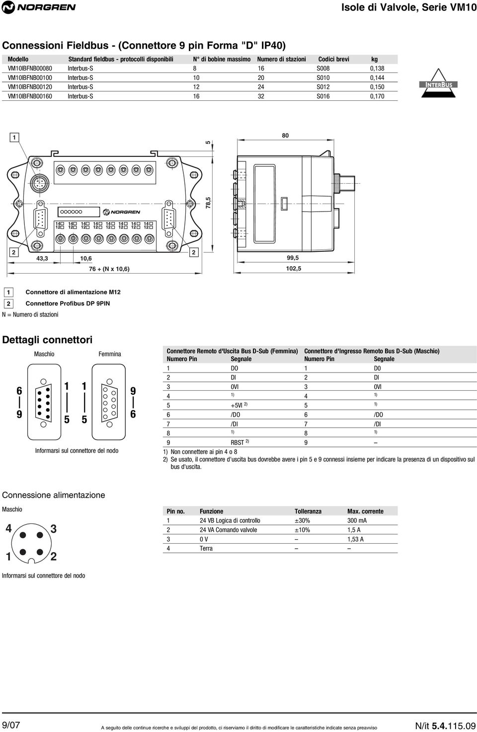 Numero di Dettagli connettori Maschio Femmina Informarsi sul connettore del nodo Connettore Remoto d'uscita Bus D-Sub (Femmina) Connettore d'ingresso Remoto Bus D-Sub (Maschio) Numero Pin Segnale