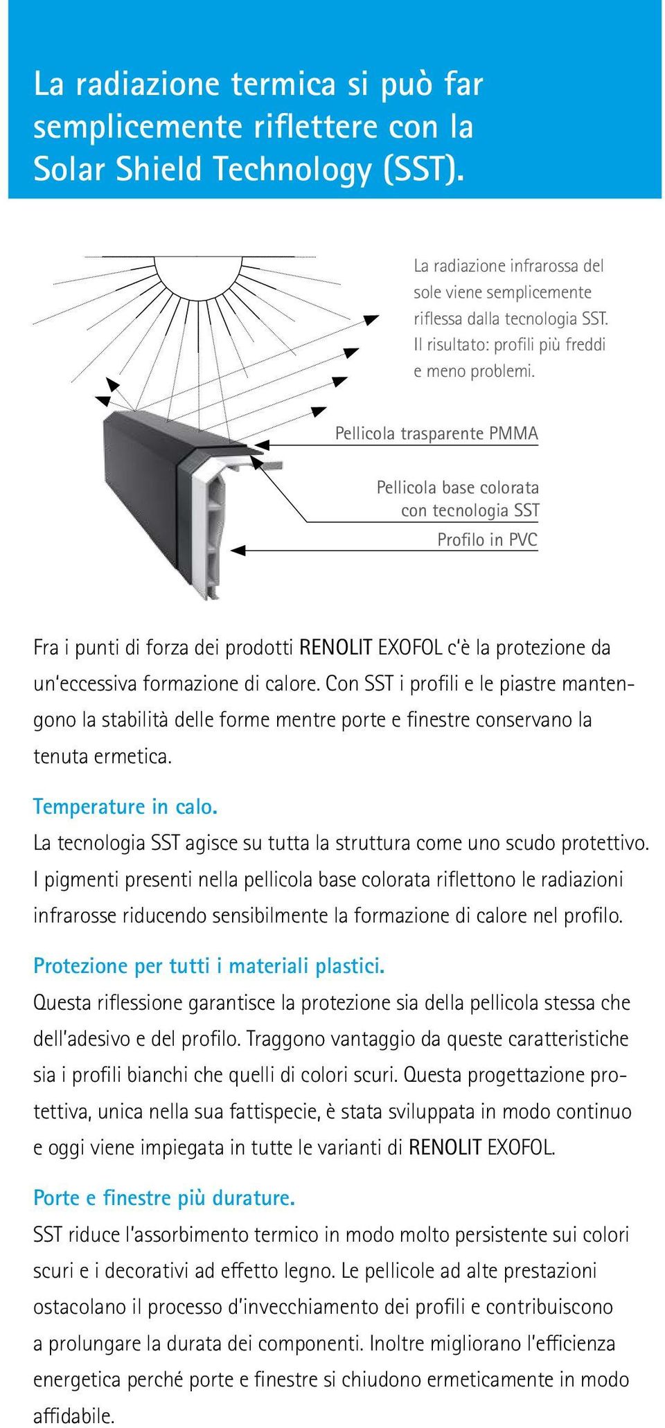 Pellicola trasparente PMMA Pellicola base colorata con tecnologia SST Profilo in PVC Fra i punti di forza dei prodotti RENOLIT EXOFOL c è la protezione da un eccessiva formazione di calore.