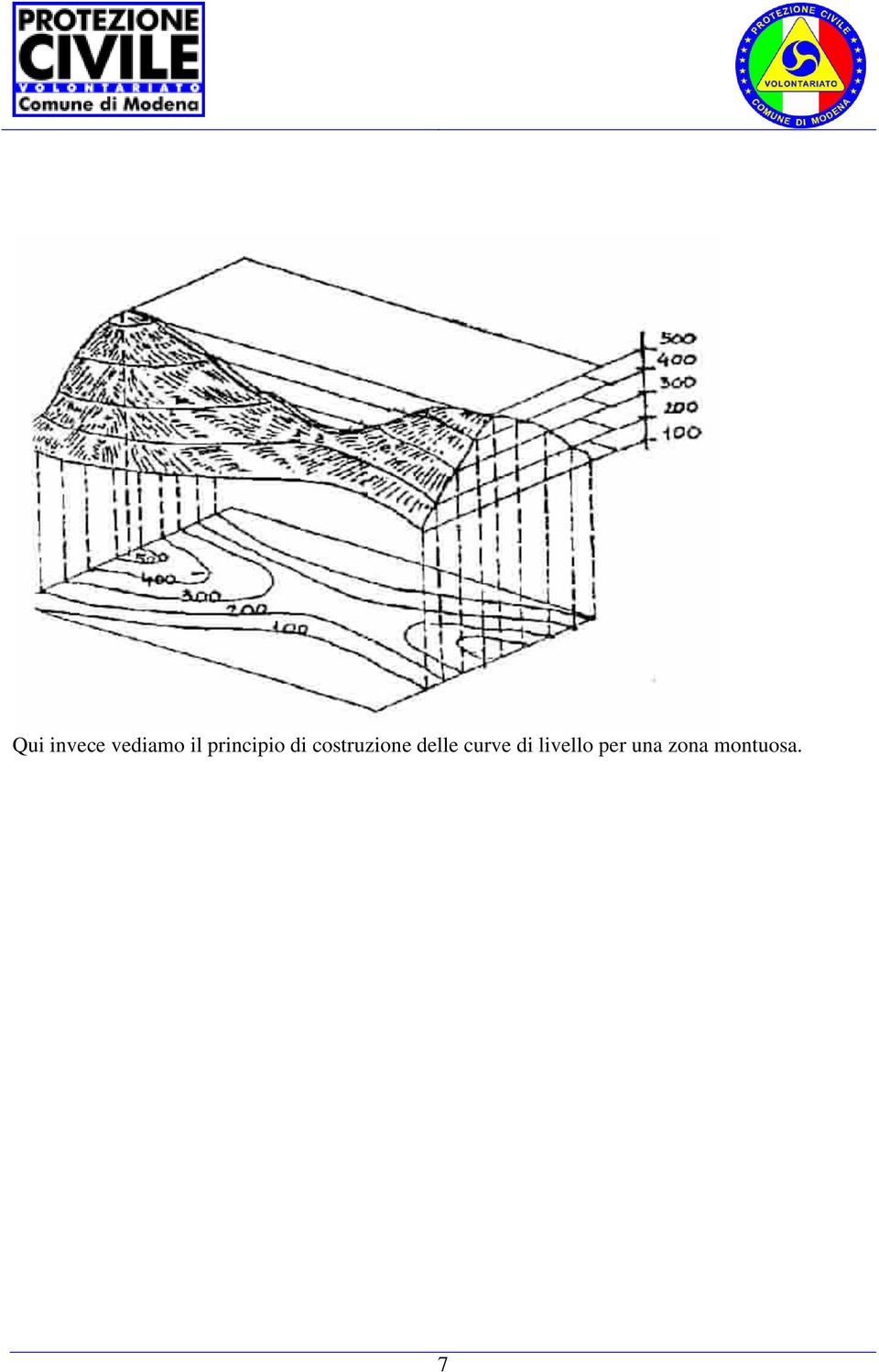 costruzione delle curve