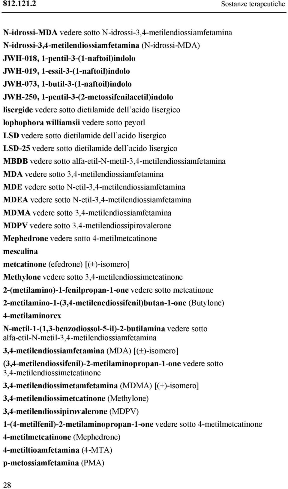 1-essil-3-(1-naftoil)indolo JWH-073, 1-butil-3-(1-naftoil)indolo JWH-250, 1-pentil-3-(2-metossifenilacetil)indolo lisergide vedere sotto dietilamide dell acido lisergico lophophora williamsii vedere