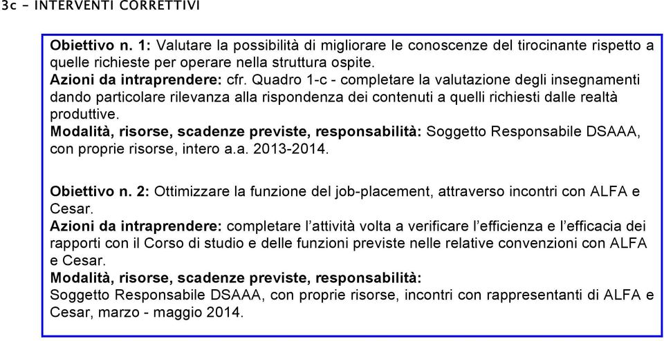 Modalità, risorse, scadenze previste, responsabilità: Soggetto Responsabile DSAAA, con proprie risorse, intero a.a. 2013-2014. Obiettivo n.