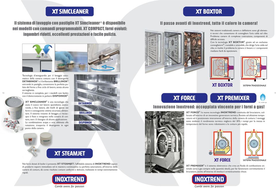 Problema: camere di complessa costruzione, componenti di difficile accesso.