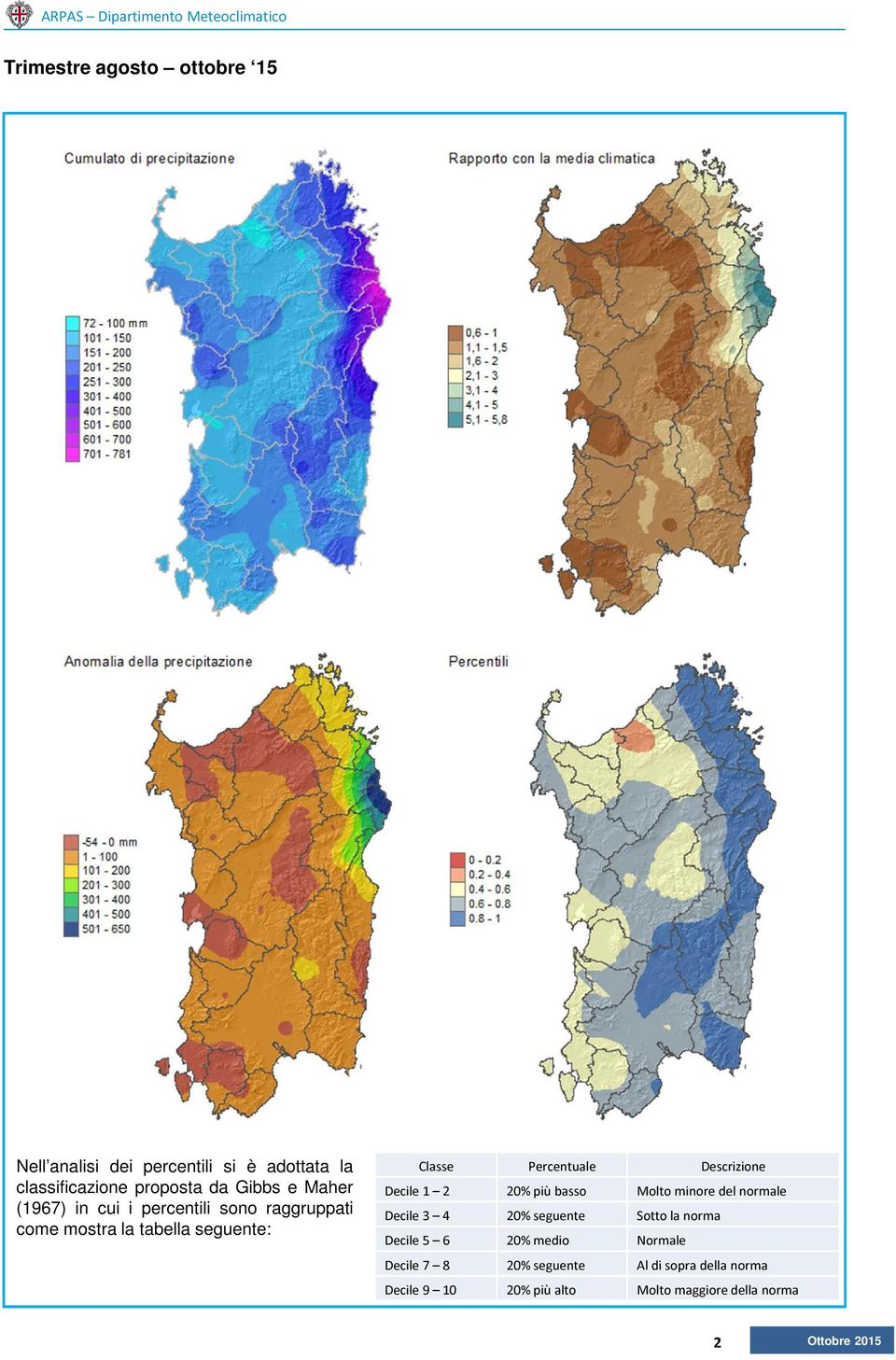 Descrizione Decile 1 2 20% più basso Molto minore del normale Decile 3 4 20% seguente Sotto la norma Decile 5