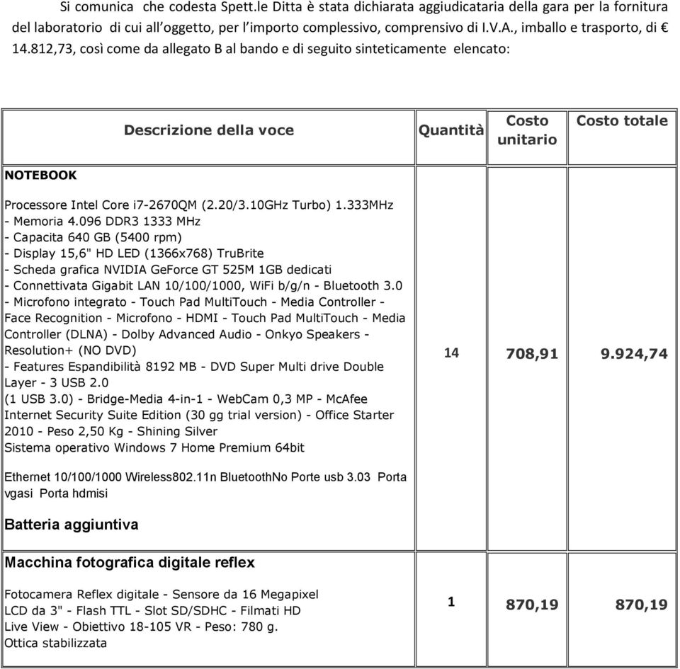 812,73, così come da allegato B al bando e di seguito sinteticamente elencato: Descrizione della voce Quantità Costo unitario Costo totale NOTEBOOK Processore Intel Core i7-2670qm (2.20/3.