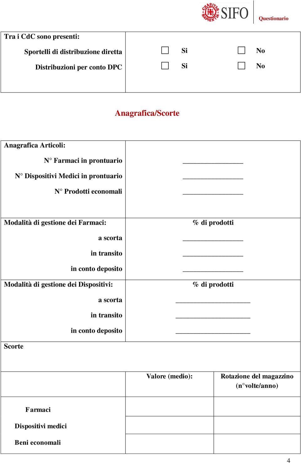 Farmaci: a scorta in transito in conto deposito Modalità di gestione dei Dispositivi: % di prodotti % di prodotti a scorta